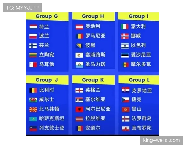 2026世界杯小组第三出线规则是什么：8个最佳第三名如何产生
