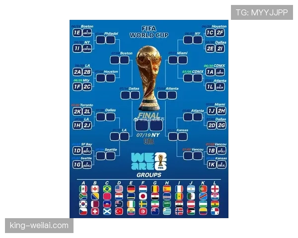 巴西2026世界杯赛程分析:小组赛对手与晋级之路预测 巴西2026世界杯赛程分析:小组赛对手与晋级之路预测