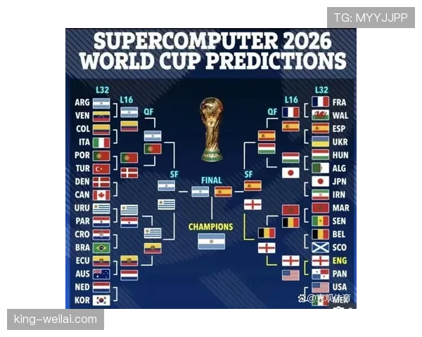 2026世界杯官方晋级判断解析